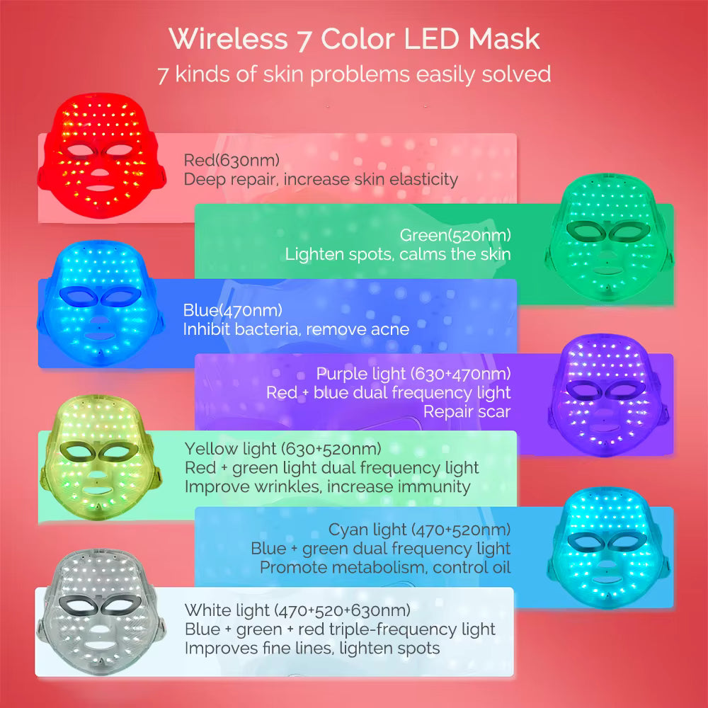 Wireless LED Mask 7 Color LED Face
