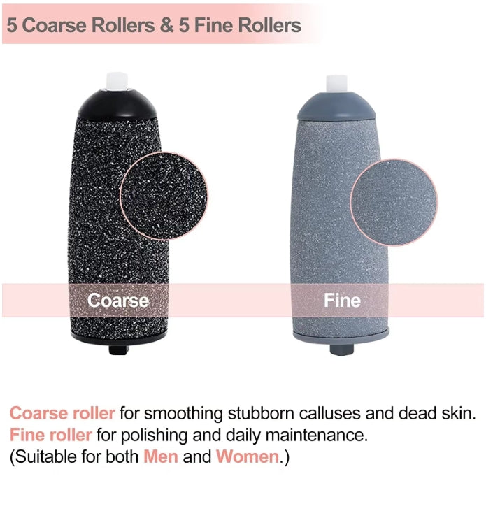 Set Callus Remover